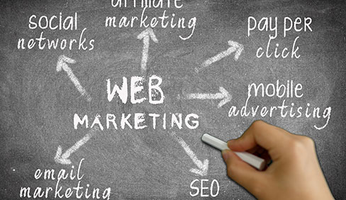 問(wèn)答營(yíng)銷(xiāo)