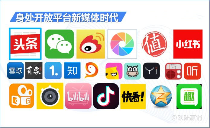 新媒體營(yíng)銷(xiāo)推廣