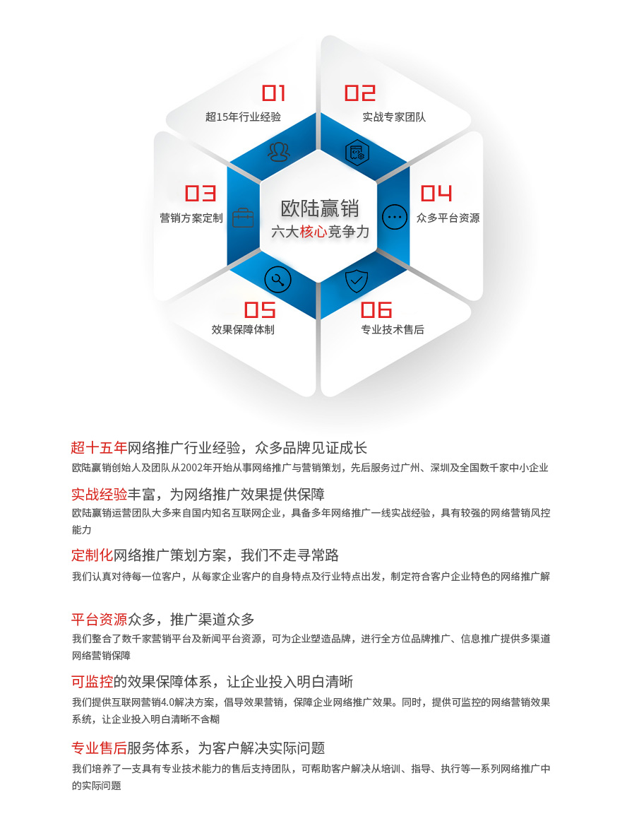 新媒體營銷公司