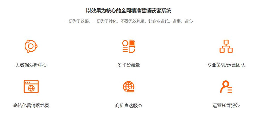 競價推廣 競價推廣