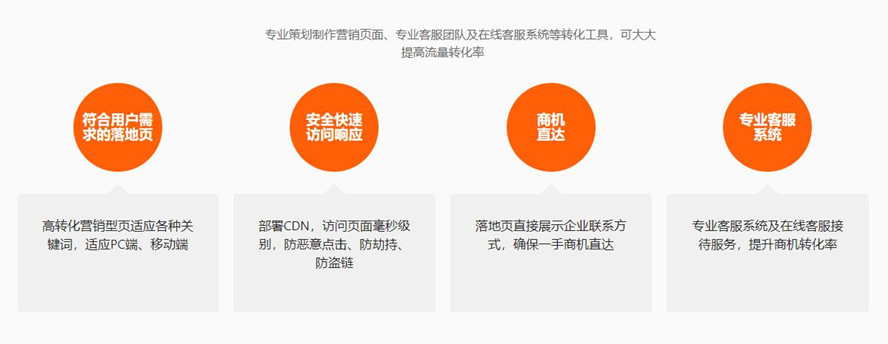 精準營銷 精準營銷