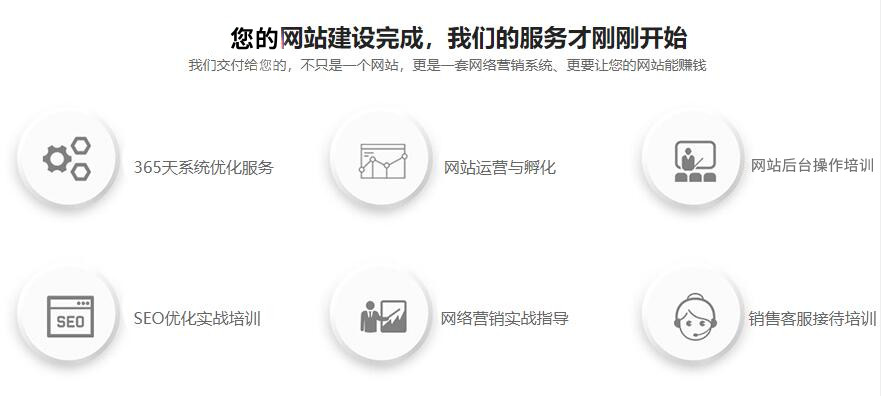 高端網(wǎng)站設(shè)計