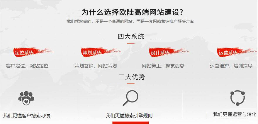 網(wǎng)站建設(shè)