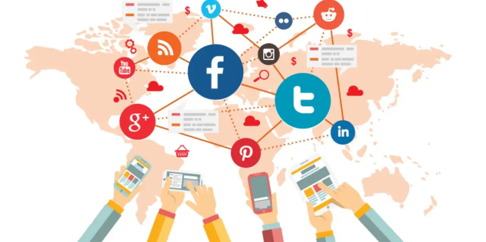 facebook營銷 facebook營銷